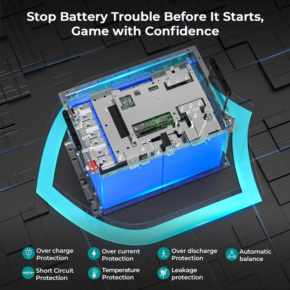 48V 100AH Lithium BATTLite Golf Cart Battery by ROYPOW - Image 7
