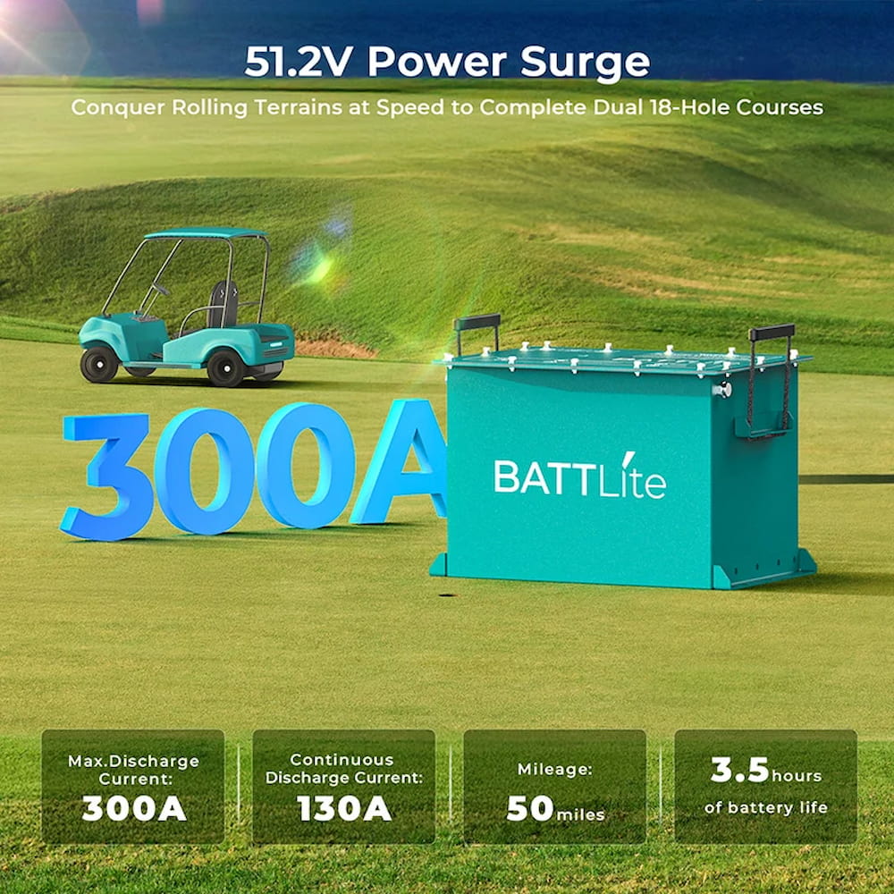 48V 100AH Lithium BATTLite Golf Cart Battery by ROYPOW - Image 5